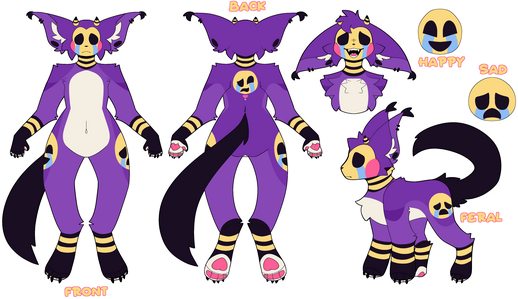 Multi-View (Front, Back, Bust, Full Body, Details)